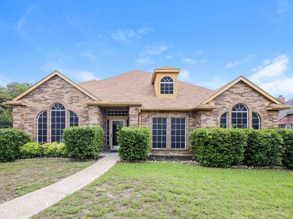 1145 Devonshire Dr