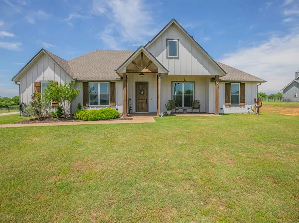 250 Beulah Rd, Millsap, TX 76066