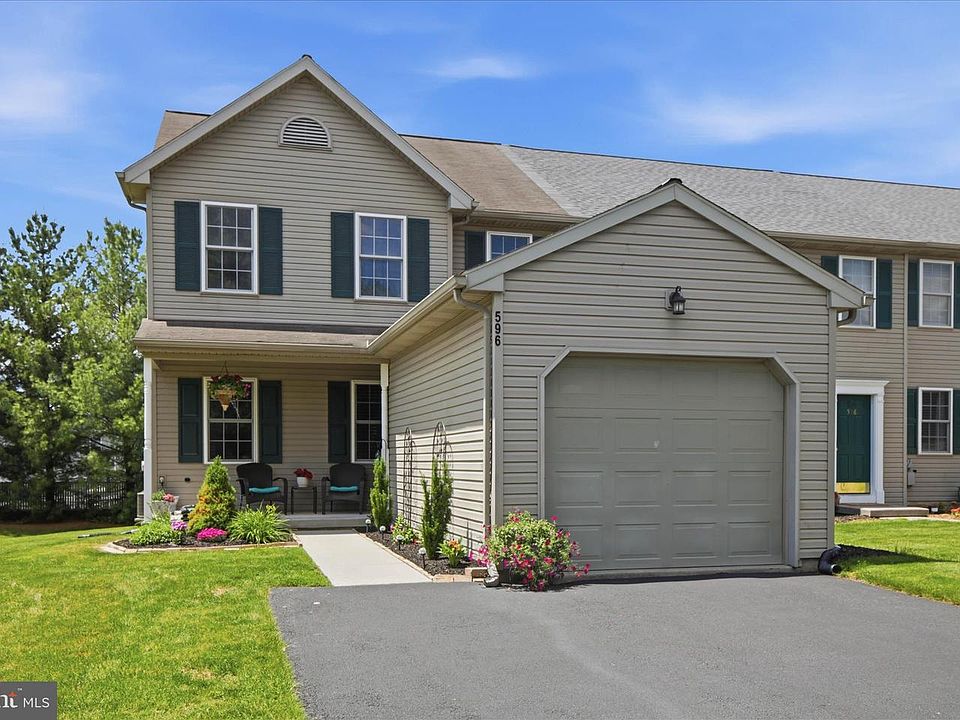 1st image of 596 Wood Duck Dr