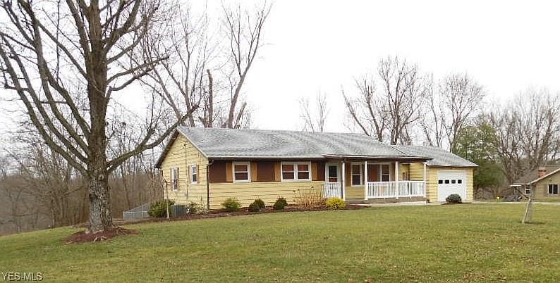 1st image of 395 Wynncrest Dr