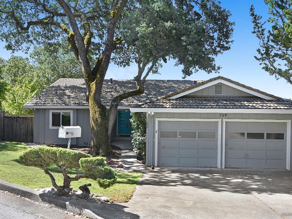 1st image of 759 Ernest Drive