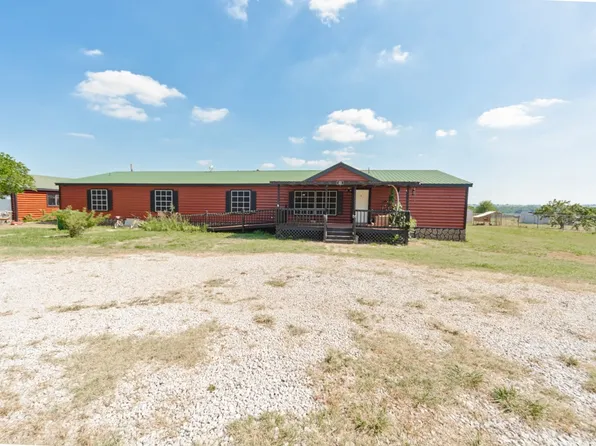 431 County Road 4421, Rhome, TX 76078