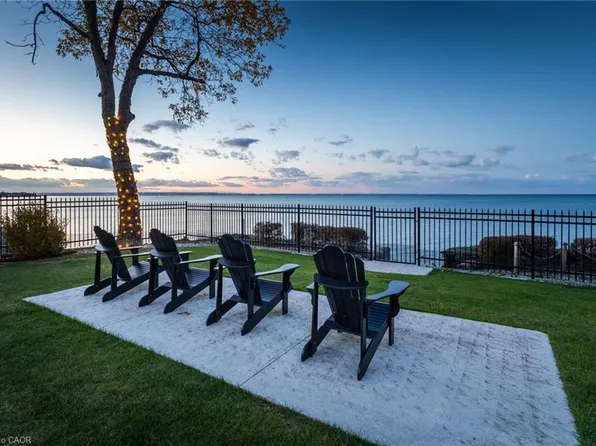 7 Campview Rd, Hamilton, ON L8E 5E2