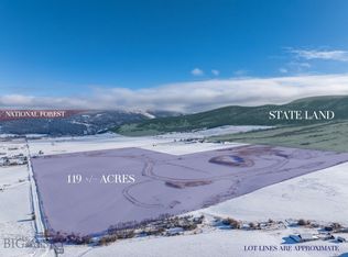 1903 Mount Ellis Ln, Bozeman, MT 59715
