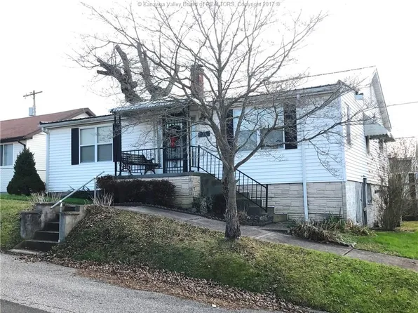 2914 29th St, Nitro, WV 25143