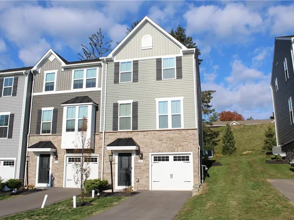 265 Chesna Dr, Pittsburgh, PA 15234