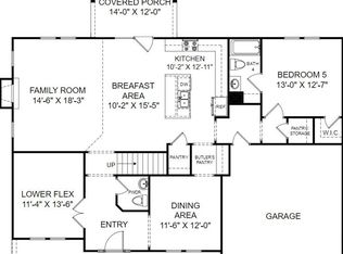 140 River Front Dr, Irmo, SC 29063