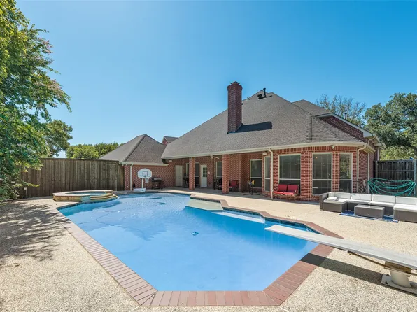 902 Pebblestone Ct, Cedar Hill, TX 75104