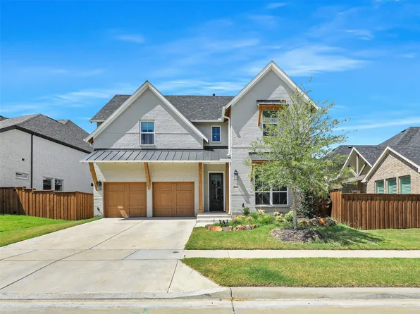 8416 Burnley, The Colony, TX 75056