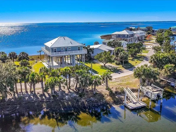132 Ocean View Dr, Crawfordville, FL 32327