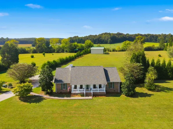 1660 County Road 700, Athens, TN 37303