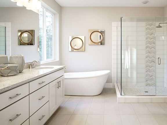 Model Representation