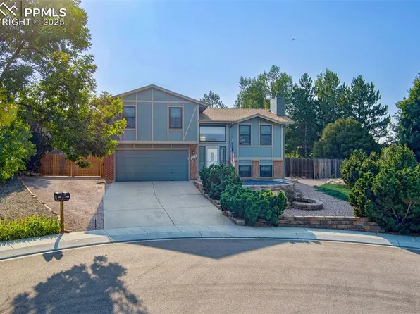 2553 Legend Dr, Colorado Springs, CO 80920