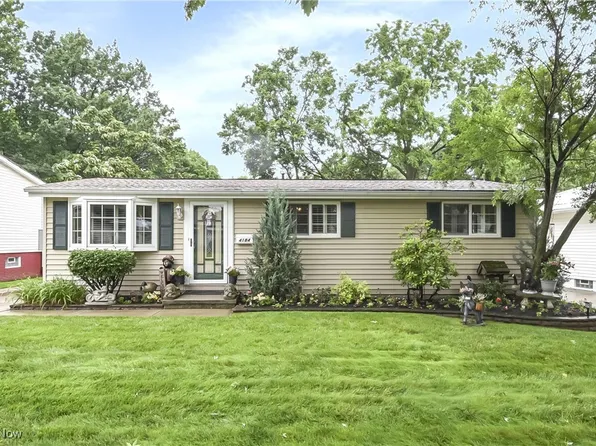 4184 Plymouth Rd, Cleveland, OH 44109