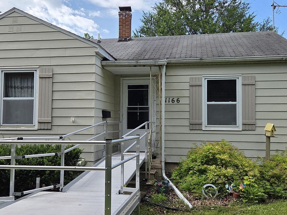 1st image of 1166 Easton Ave