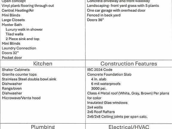 4th image of Kanawka Rd