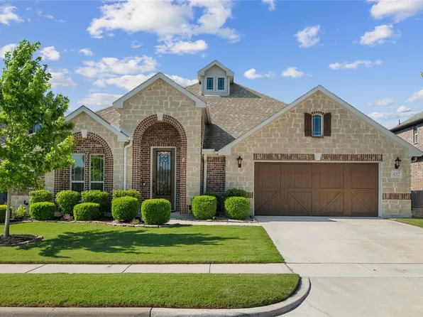432 Sagebrush Dr, Aledo, TX 76008