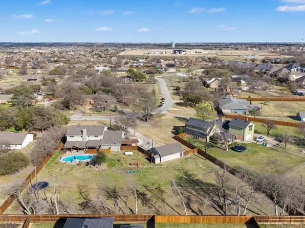 224 Windy Ln, Rockwall, TX 75087
