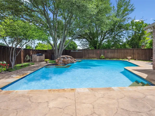 10418 Hunter Run, Frisco, TX 75035