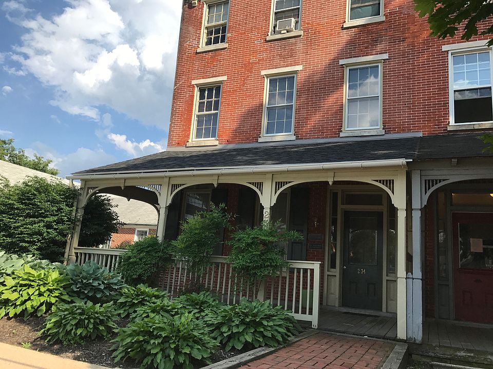 front of building