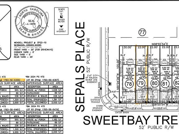 5th image of this home