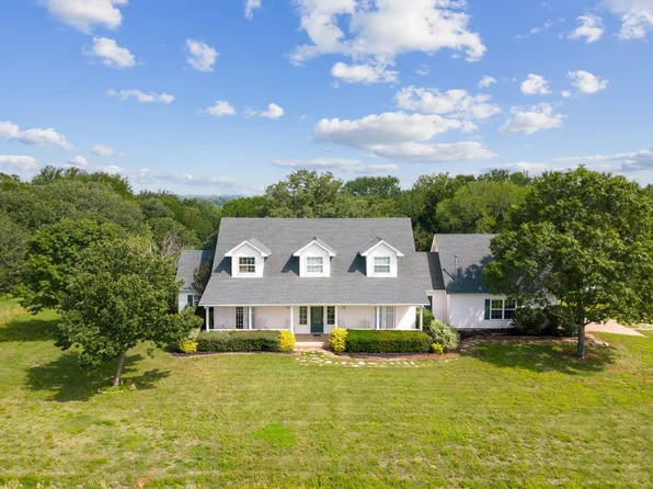 6533 Meinen Lake Rd, Grandview, TX 76050