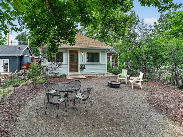 2463 Ingalls Street, Edgewater, CO 80214