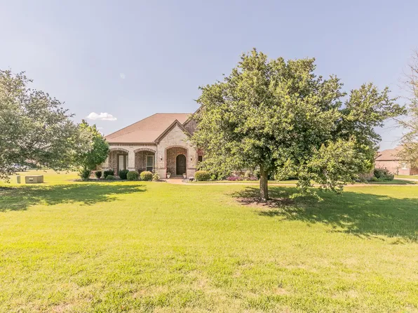 2072 Toulouse Ct, Lucas, TX 75002