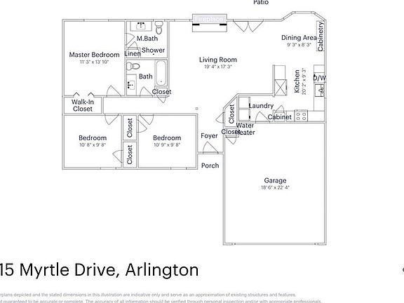 3rd image of this home