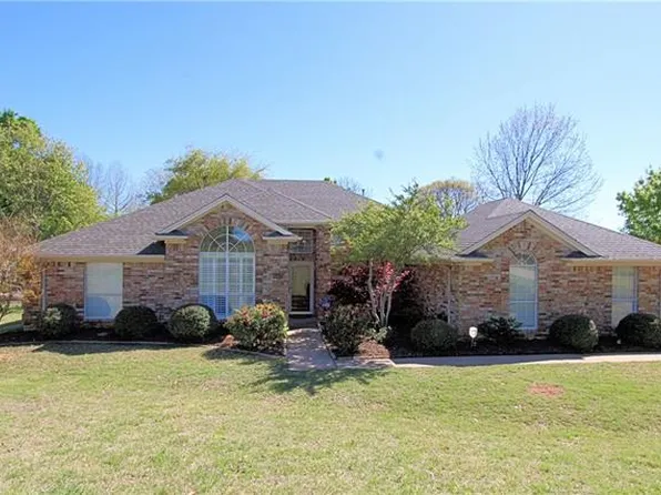 6417 Burning Tree Dr, Flower Mound, TX 75022
