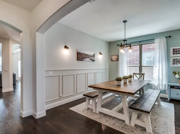 4416 Juniper Ln, Melissa, TX 75454