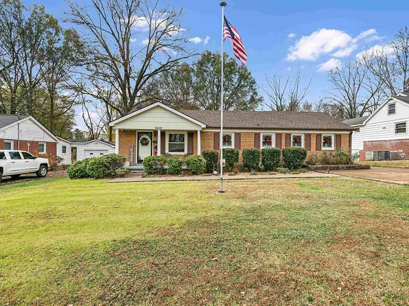 4021 Ragsdale Dr, Milan, TN 38358