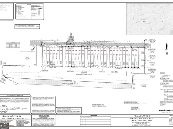 1228-1328 Edgewood Ave, Griffin, GA 30224