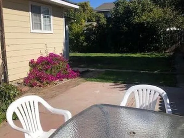 (undisclosed Address), Menlo Park, CA 94025