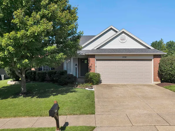 636 Sunflower Cir, Evansville, IN 47712