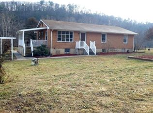110 Head Of The James, Eagle Rock, VA 24085