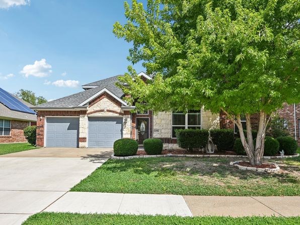 Home for Sale in Grand Prairie TX
