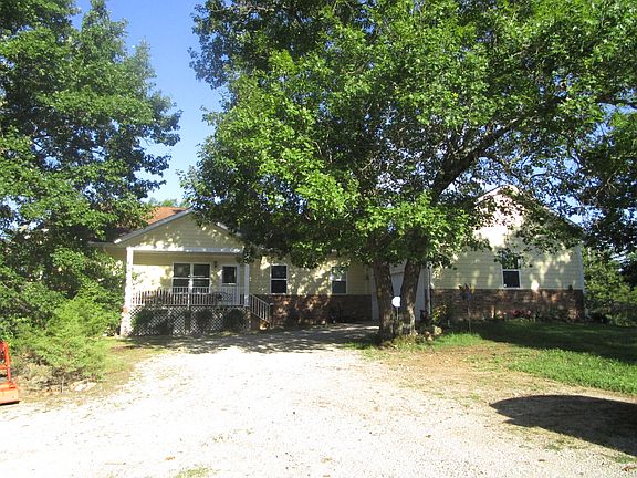Main Home View