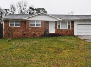 904 Ethel Ave, High Point, NC 27263