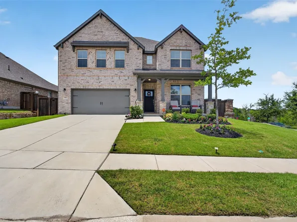 1002 Coppersmith Way, Forney, TX 75126