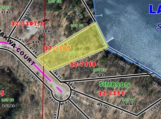 W9795 Makwa Ct, Crivitz, WI 54114