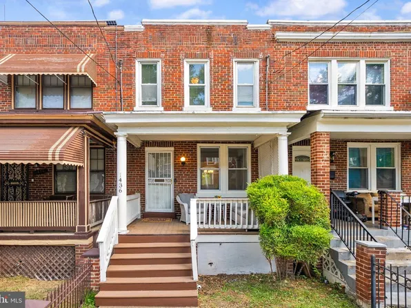 1436 Ridge Pl SE, Washington, DC 20020