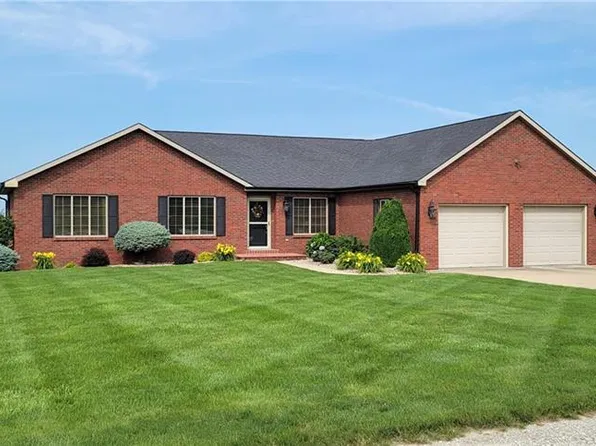 19540 Kingsview Dr, Mound City, MO 64470
