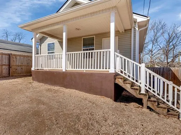 204 Gordon St, Greenville, SC 29611