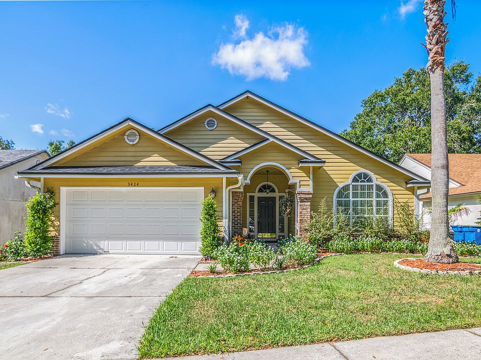 Call ListingAgent 9044770767