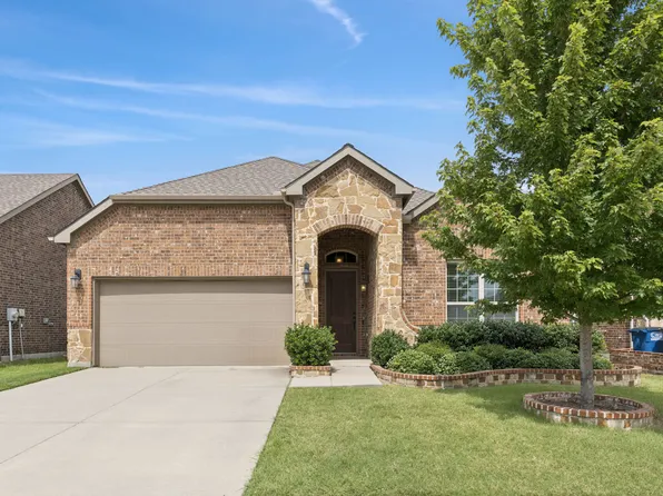 4112 Wavertree Rd, Frisco, TX 75036