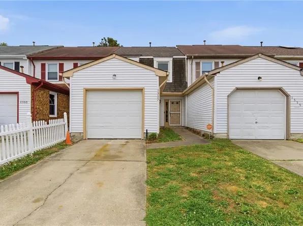 1357 Hafford Rd, Virginia Beach, VA 23464