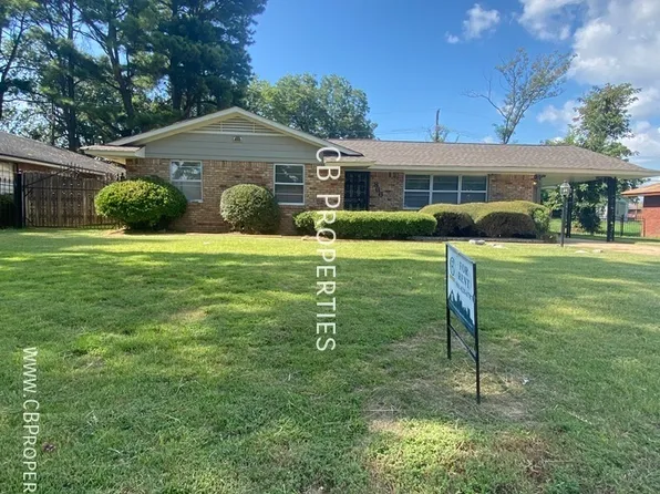 866 Parkrose Ave, Memphis, TN 38109