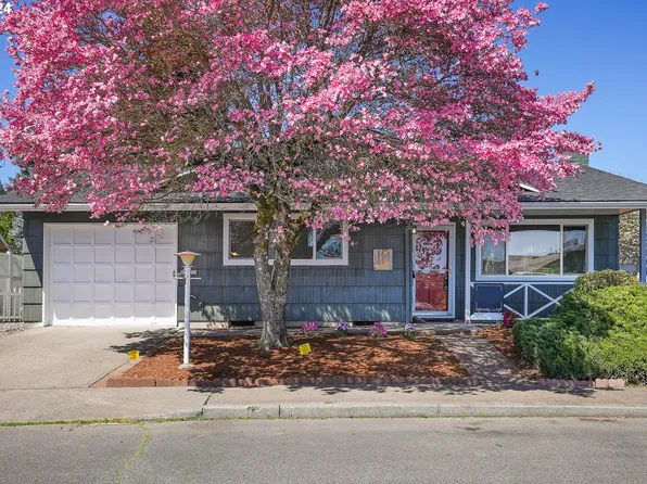 15885 SW Queen Victoria Pl, King City, OR 97224