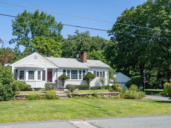 28 Beaver St, Brockton, MA 02302